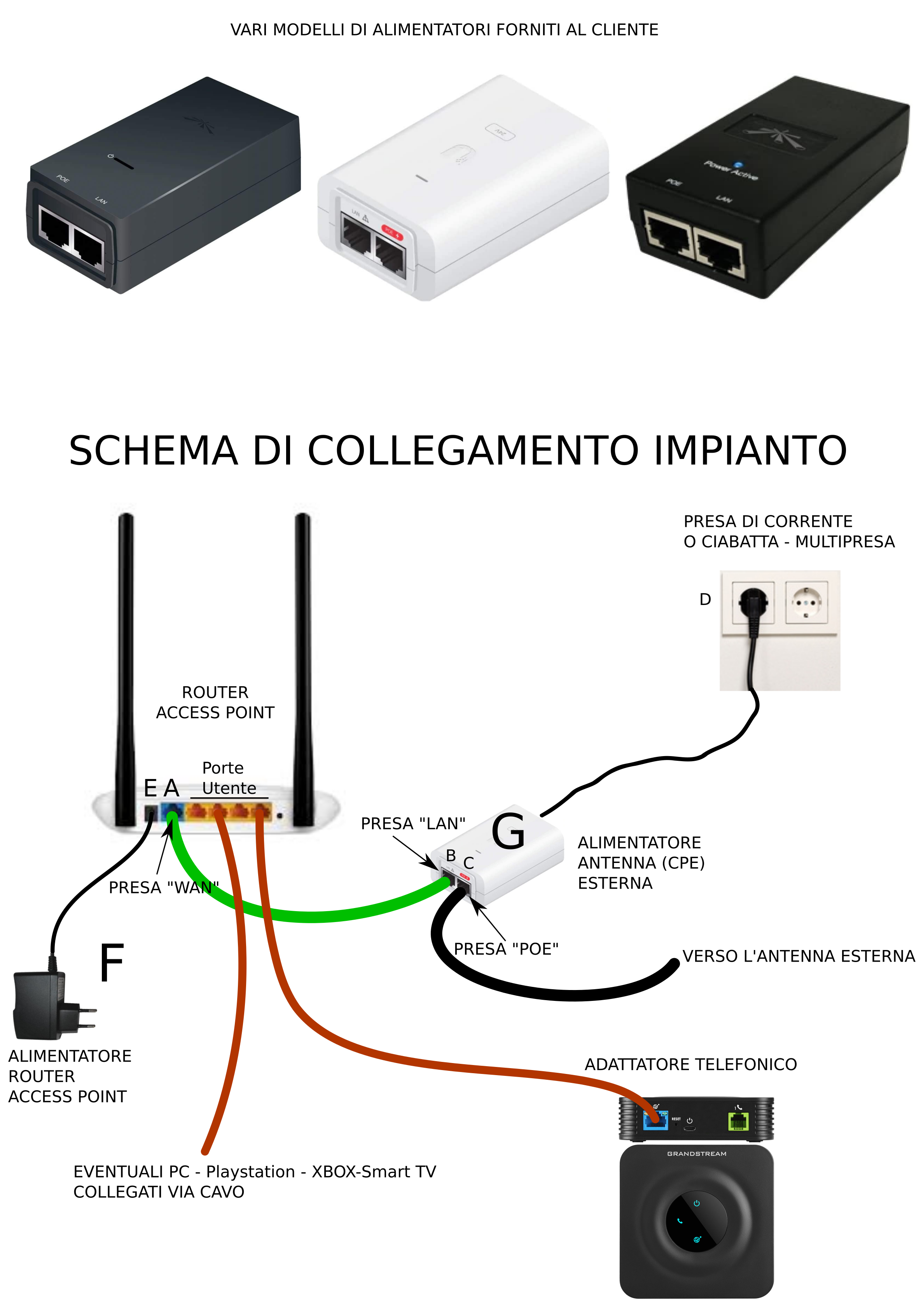 schema1